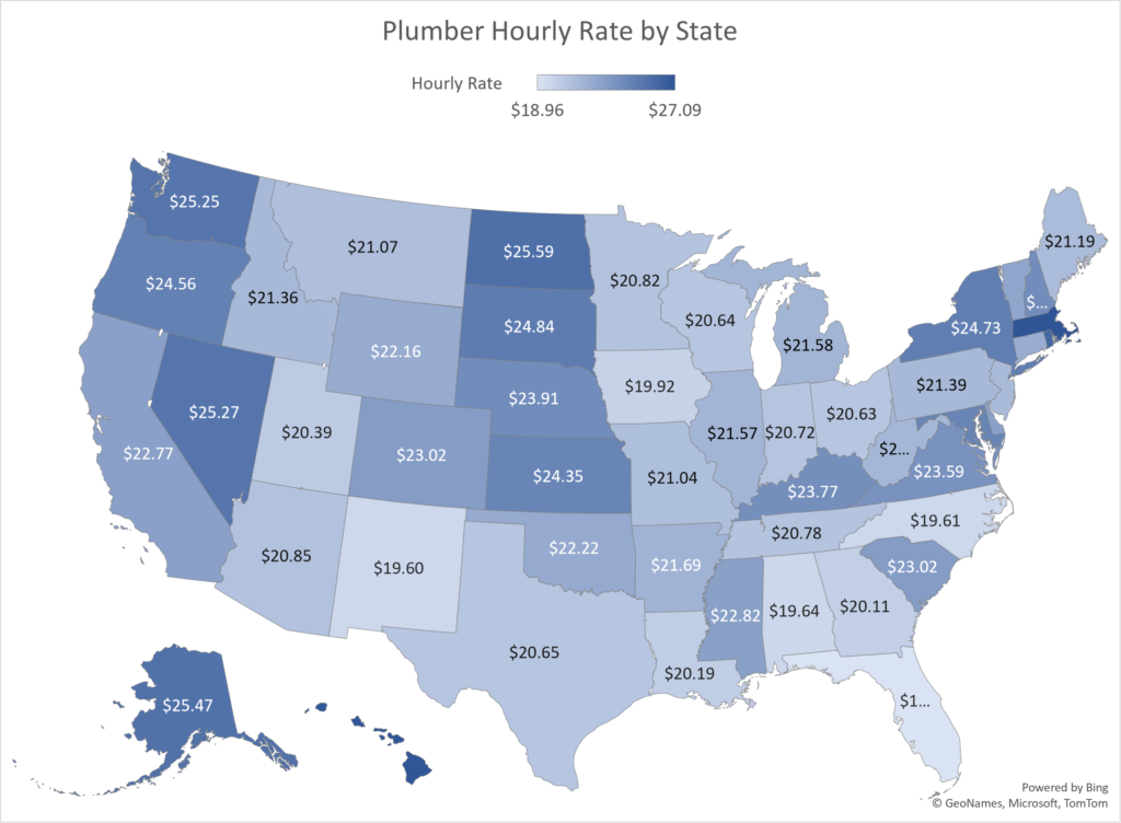 Average Plumber Hourly Rate by State 2021